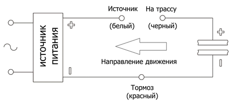 Файл:Track wiring 2027.png