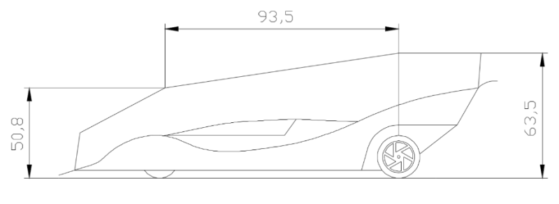 Файл:G7 sizes.png