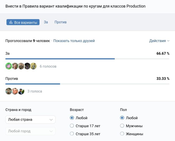 Файл:Q68 all.jpg