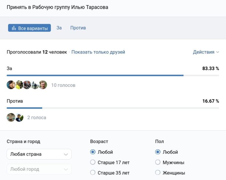 Файл:Q77 all.jpg